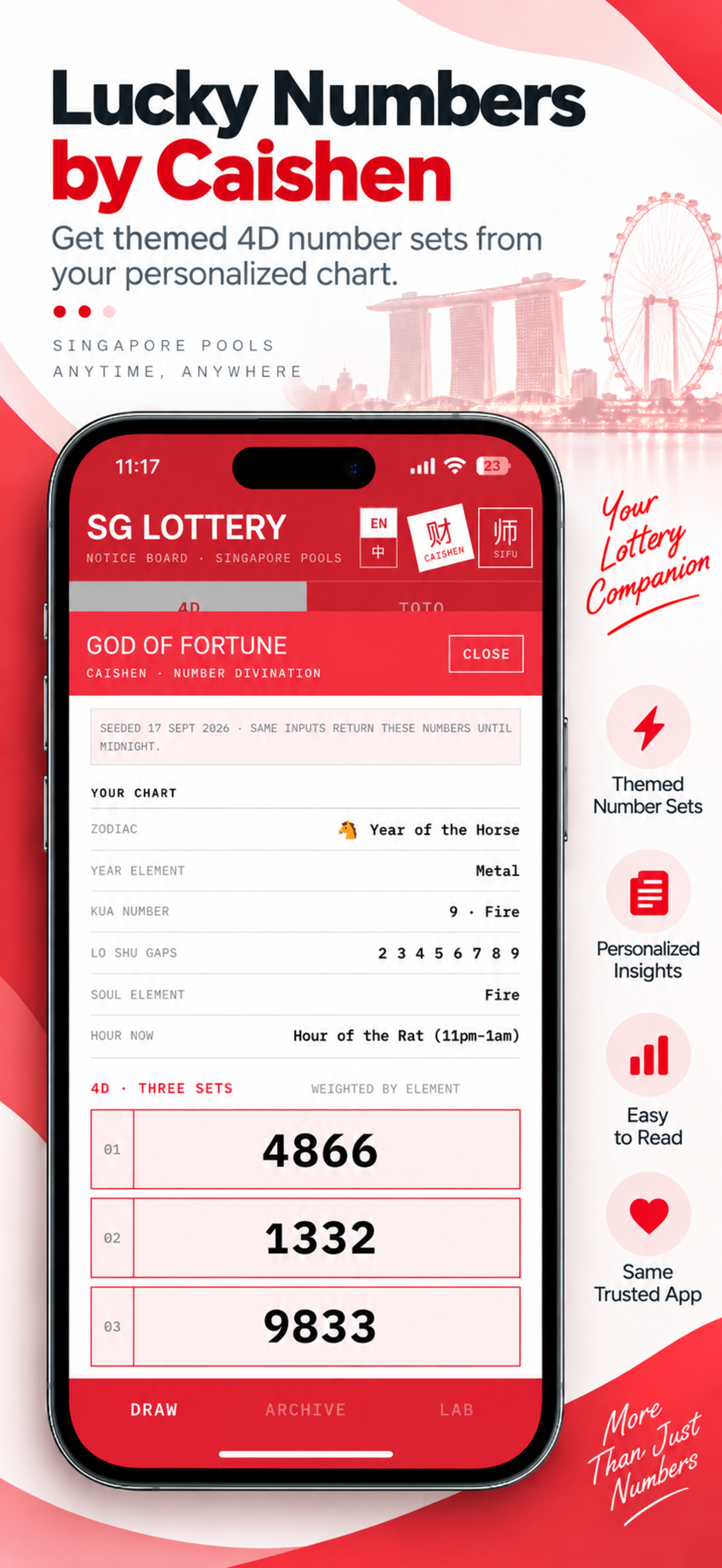 God of Fortune