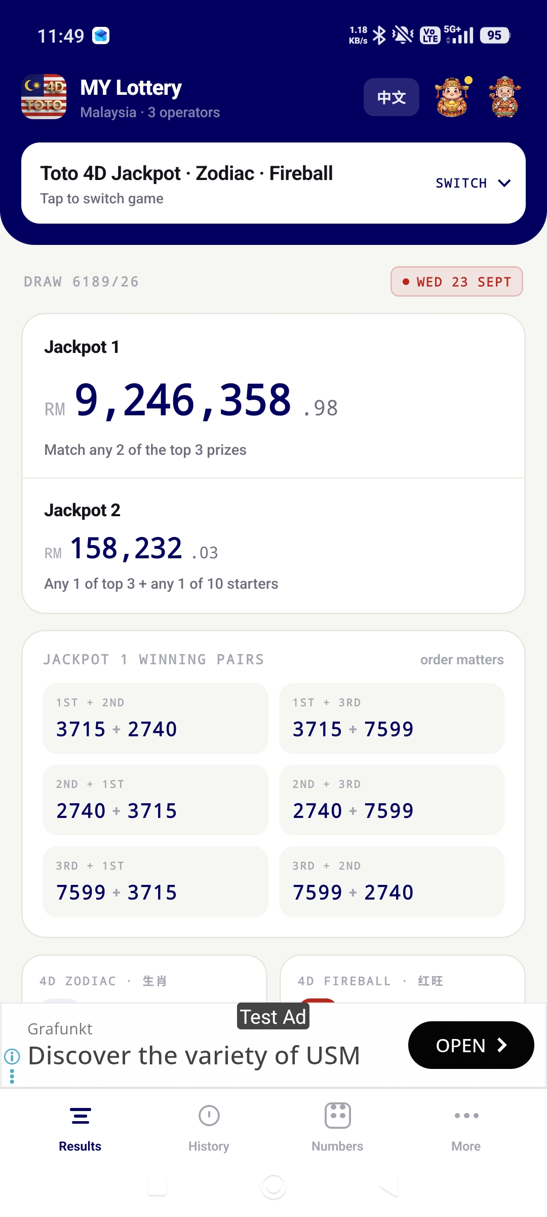 Toto 4D Jackpot winning pairs