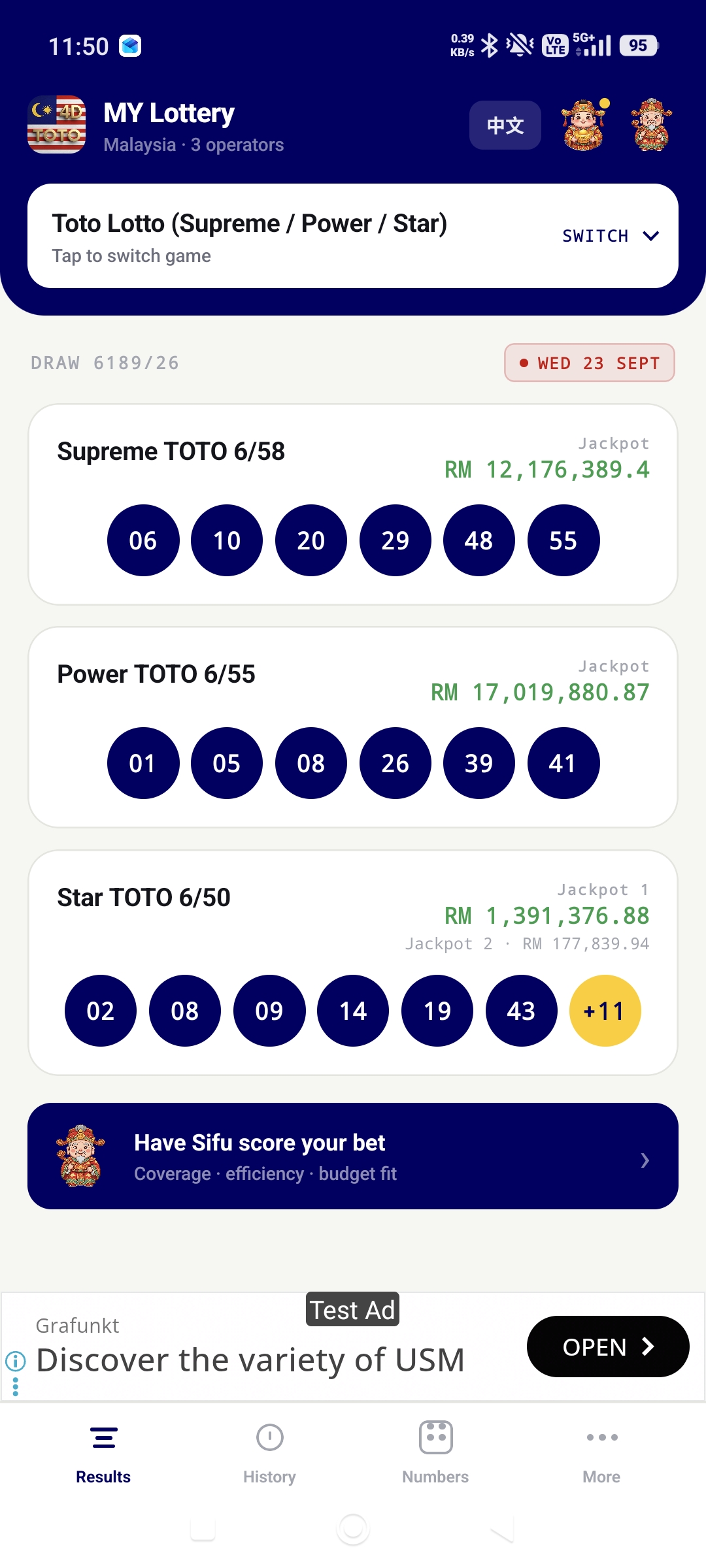 Supreme, Power and Star Toto results